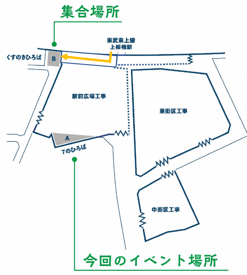 かみいたね持ち寄りパーティ