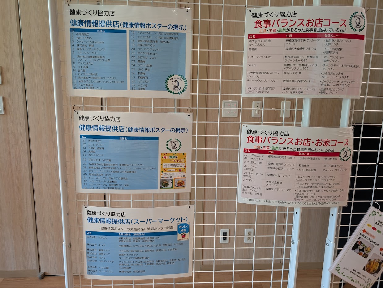 板ベジチャレンジ