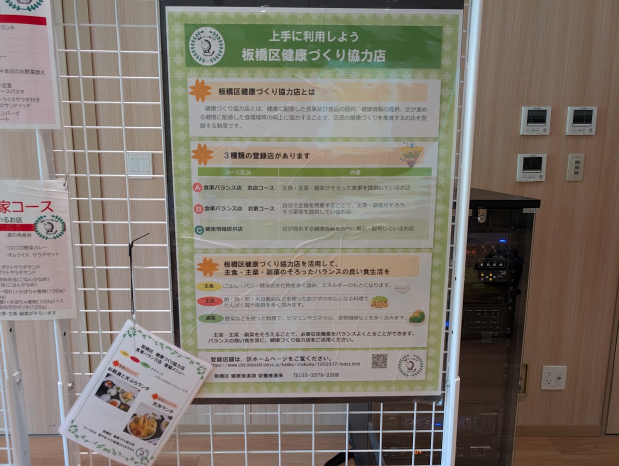 板ベジチャレンジ