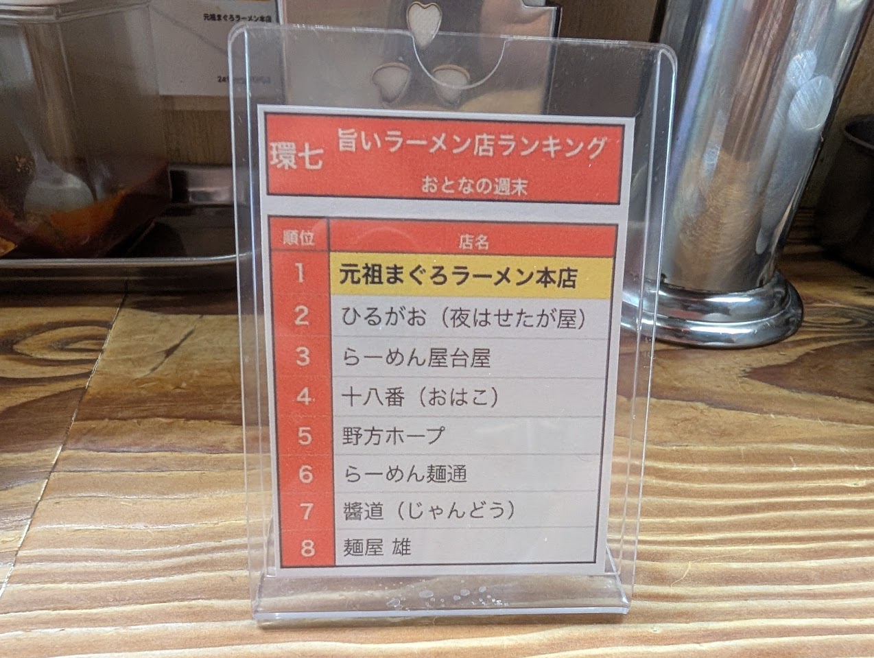 元祖まぐろラーメン
