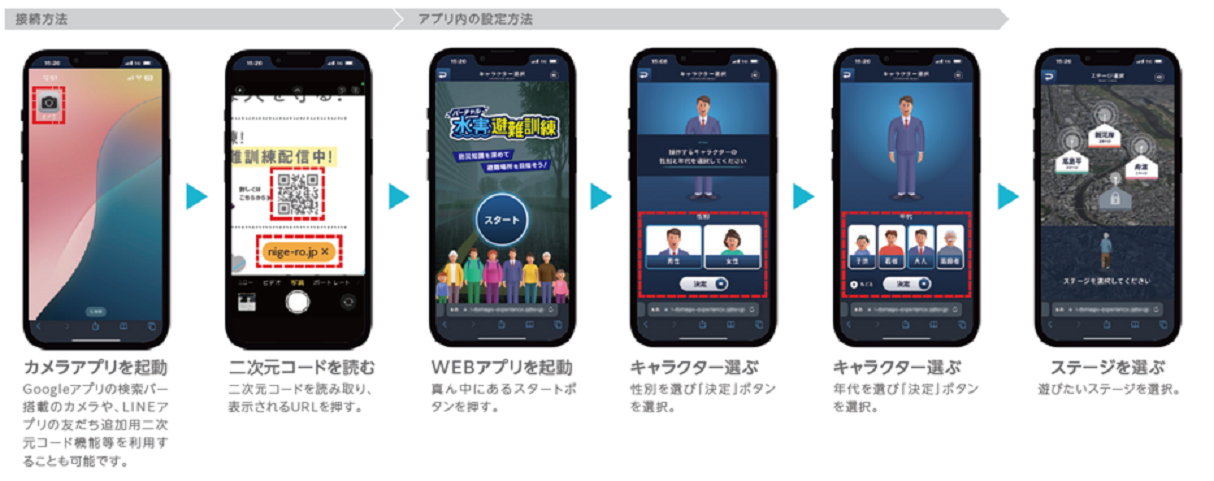バーチャル水害避難訓練アプリ