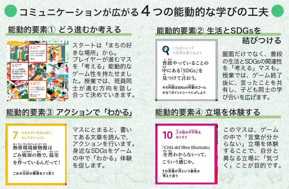 いたばしさんぽ