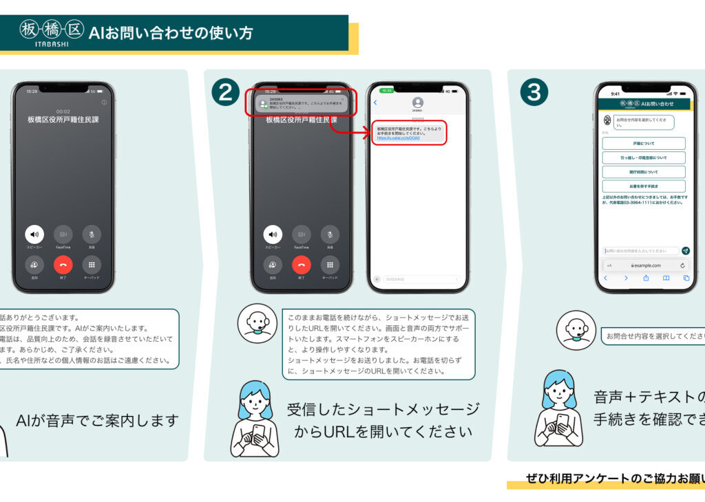 対話型AI電話対応