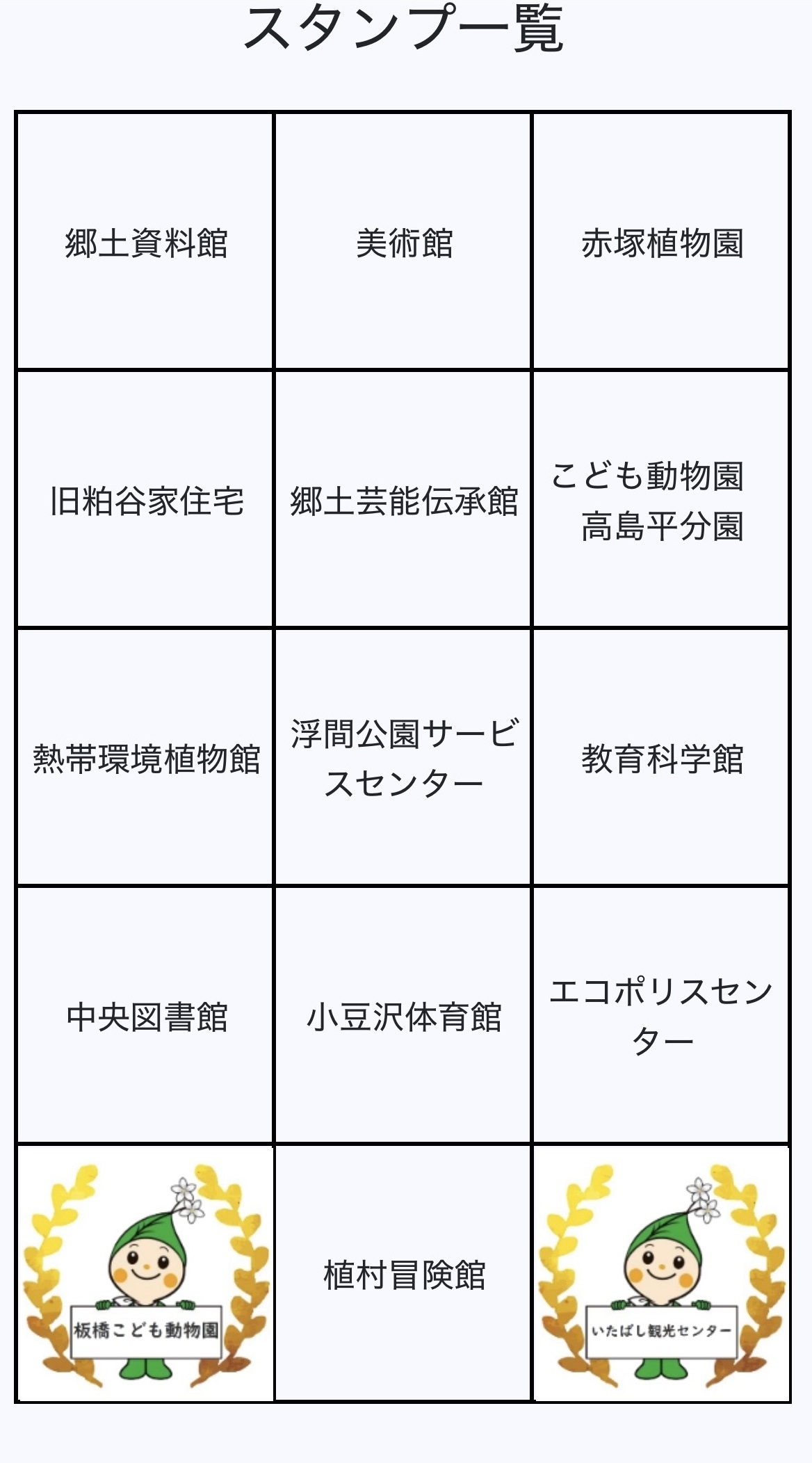 ぐるっと板橋LINEスタンプラリー