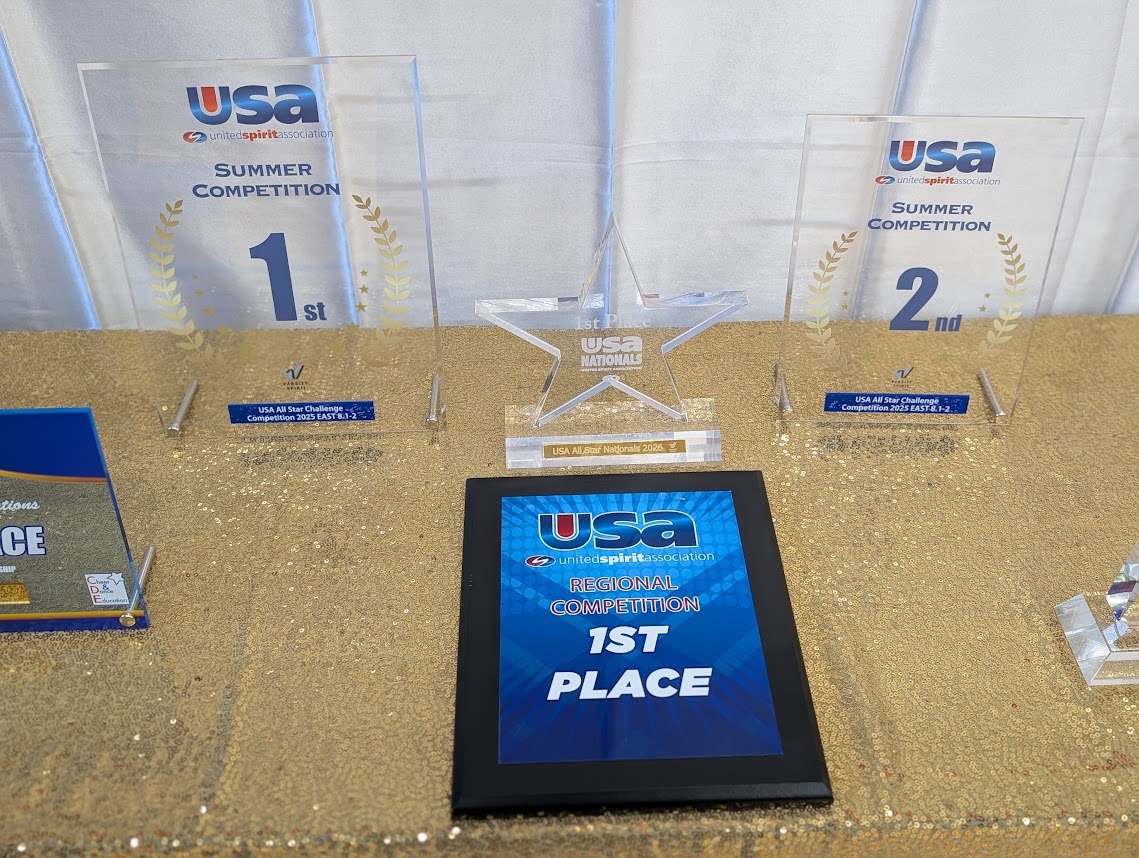 YOCS All Star Cheer STARS Crystal GOLD