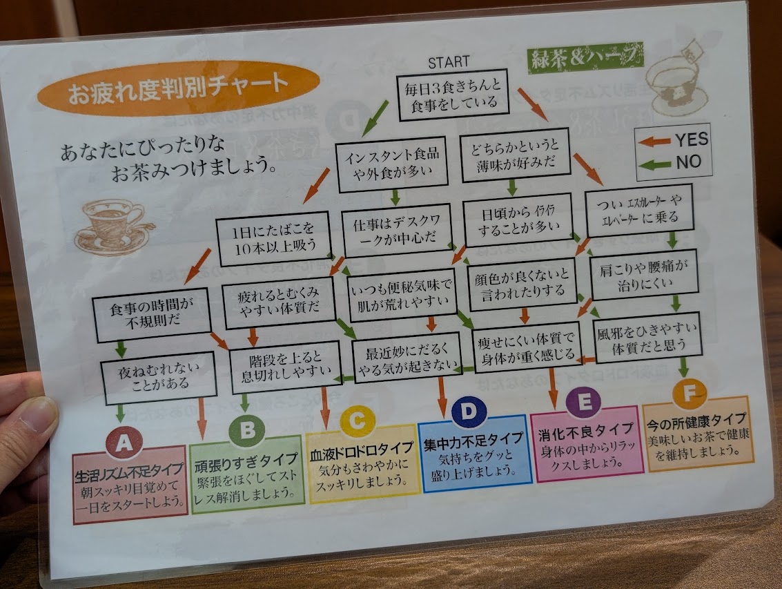 大山園