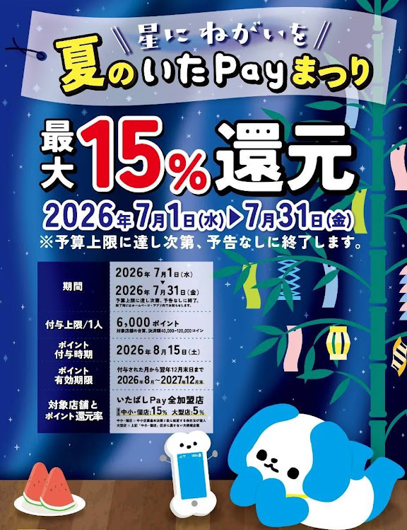 いたばしペイ