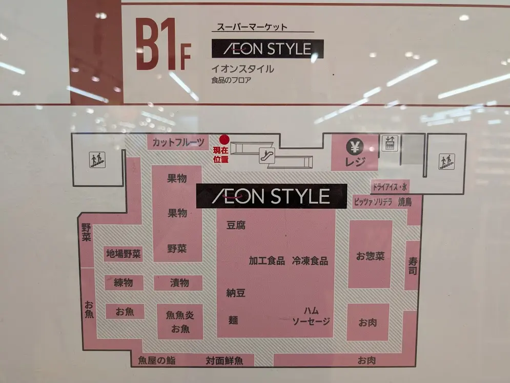 イオンスタイル西台