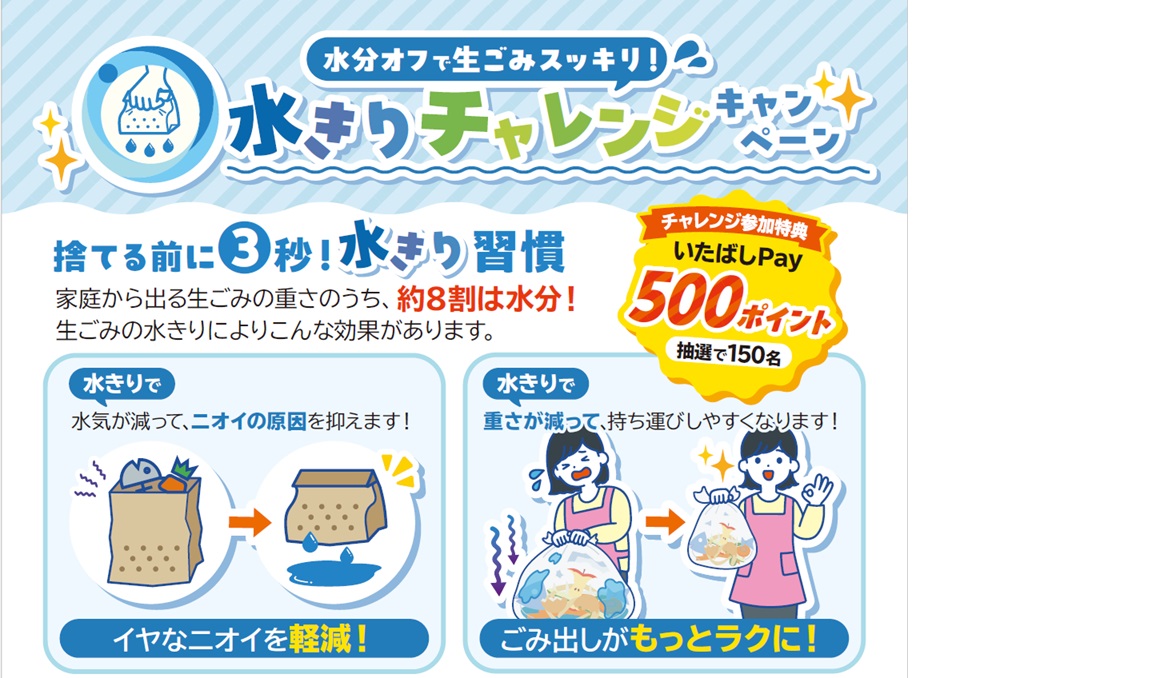 生ごみ3きりチャレンジキャンペーン