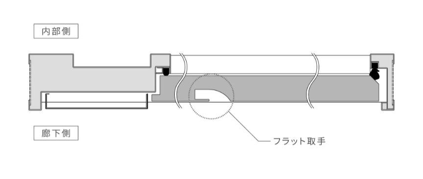 Autoa