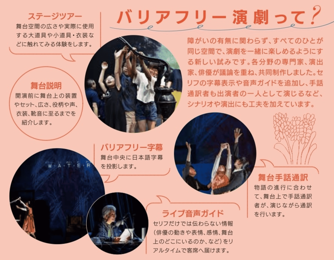 バリアフリー演劇『ヘレン・ケラー』