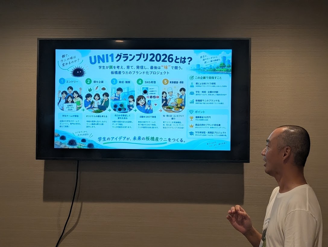 UNI1グランプ2026