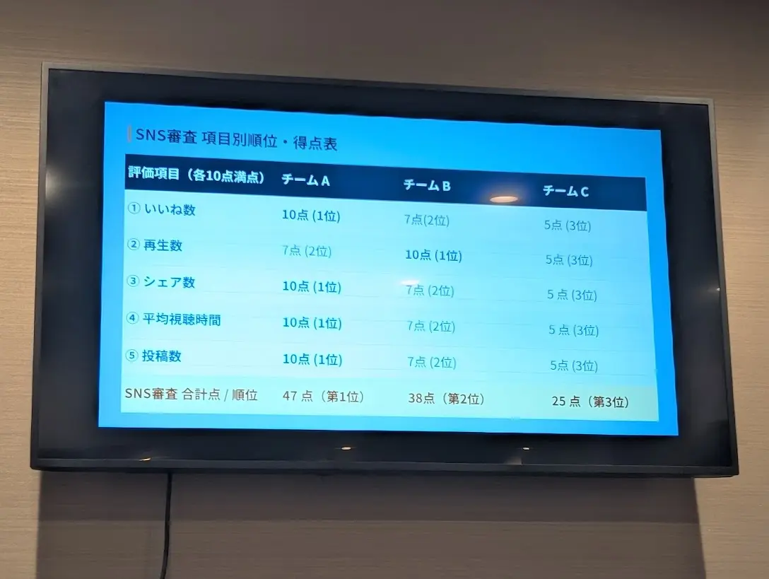UNI1グランプ2026