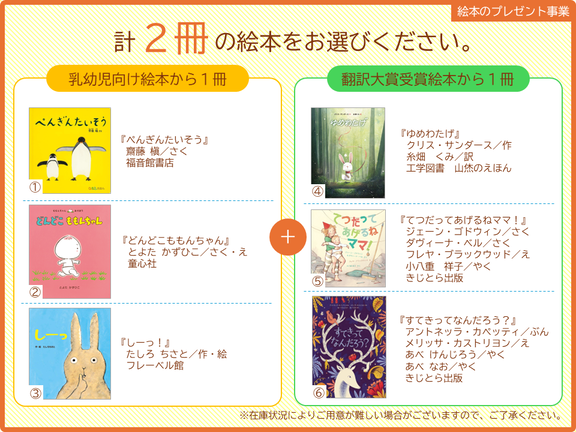 ブックスタート