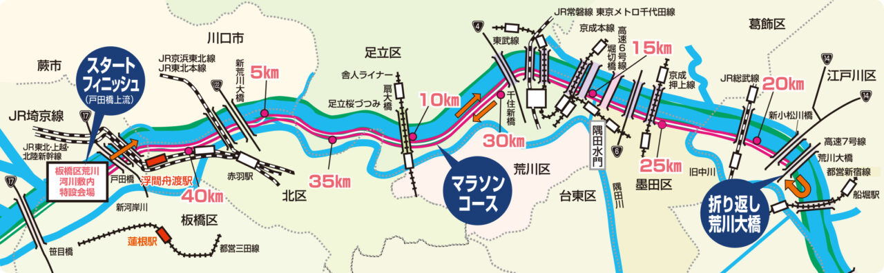 2027板橋Cityマラソン
