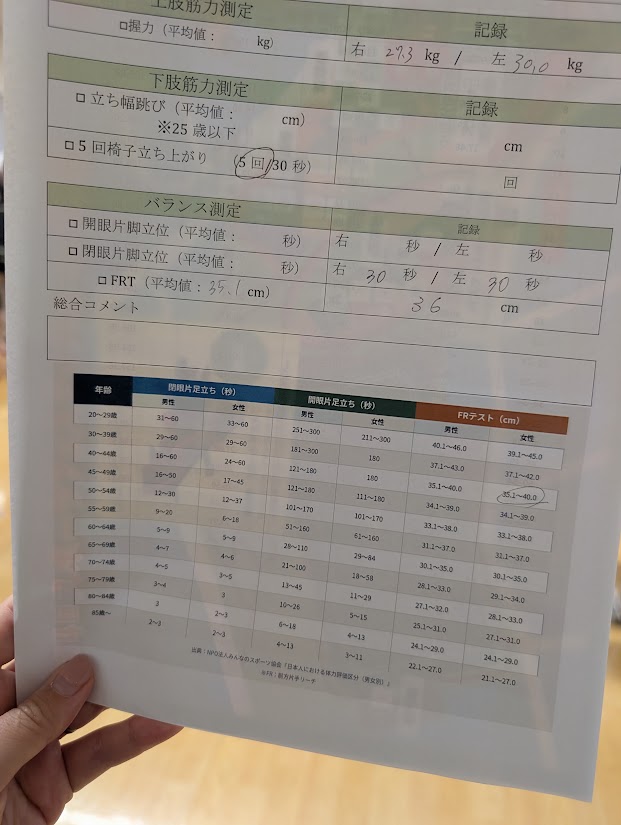 スポーツフェスティバルin板橋