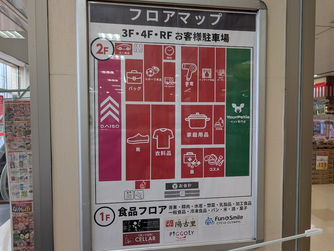 オリンピックおりーぶ志村坂下店
