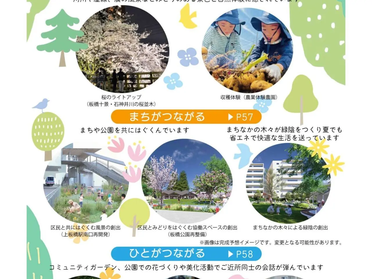 いたばしグリーンプラン2035