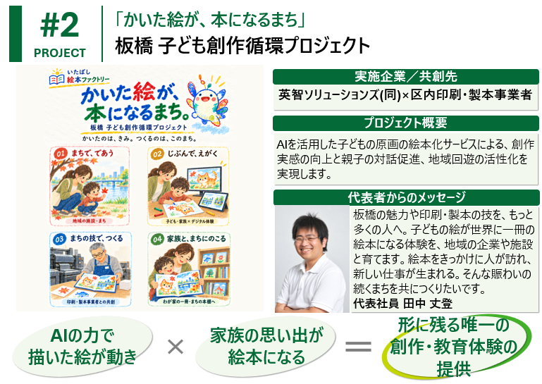 板橋区イノベーション創出・社会実装推進プロジェクト