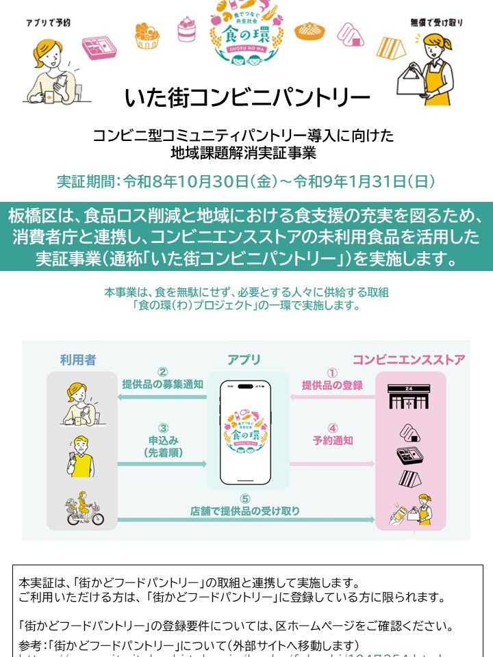 いた街コンビニパントリー