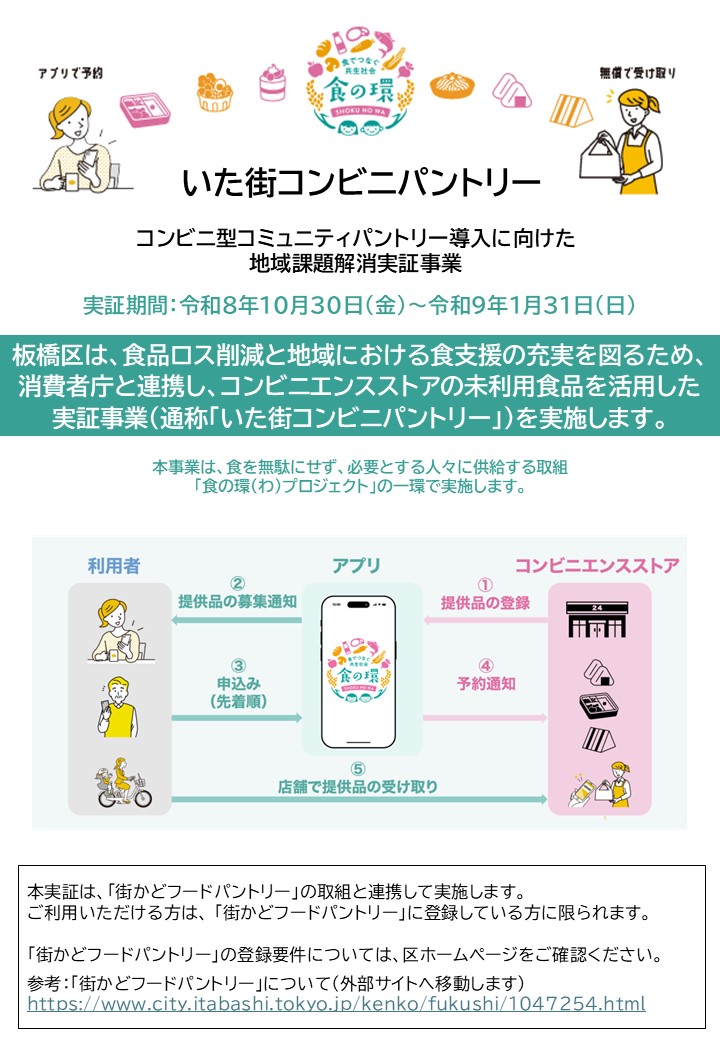いた街コンビニパントリー