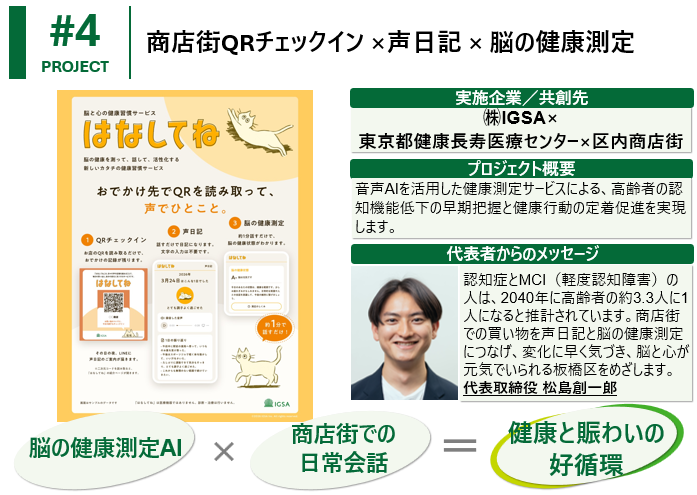 板橋区イノベーション創出・社会実装推進プロジェクト